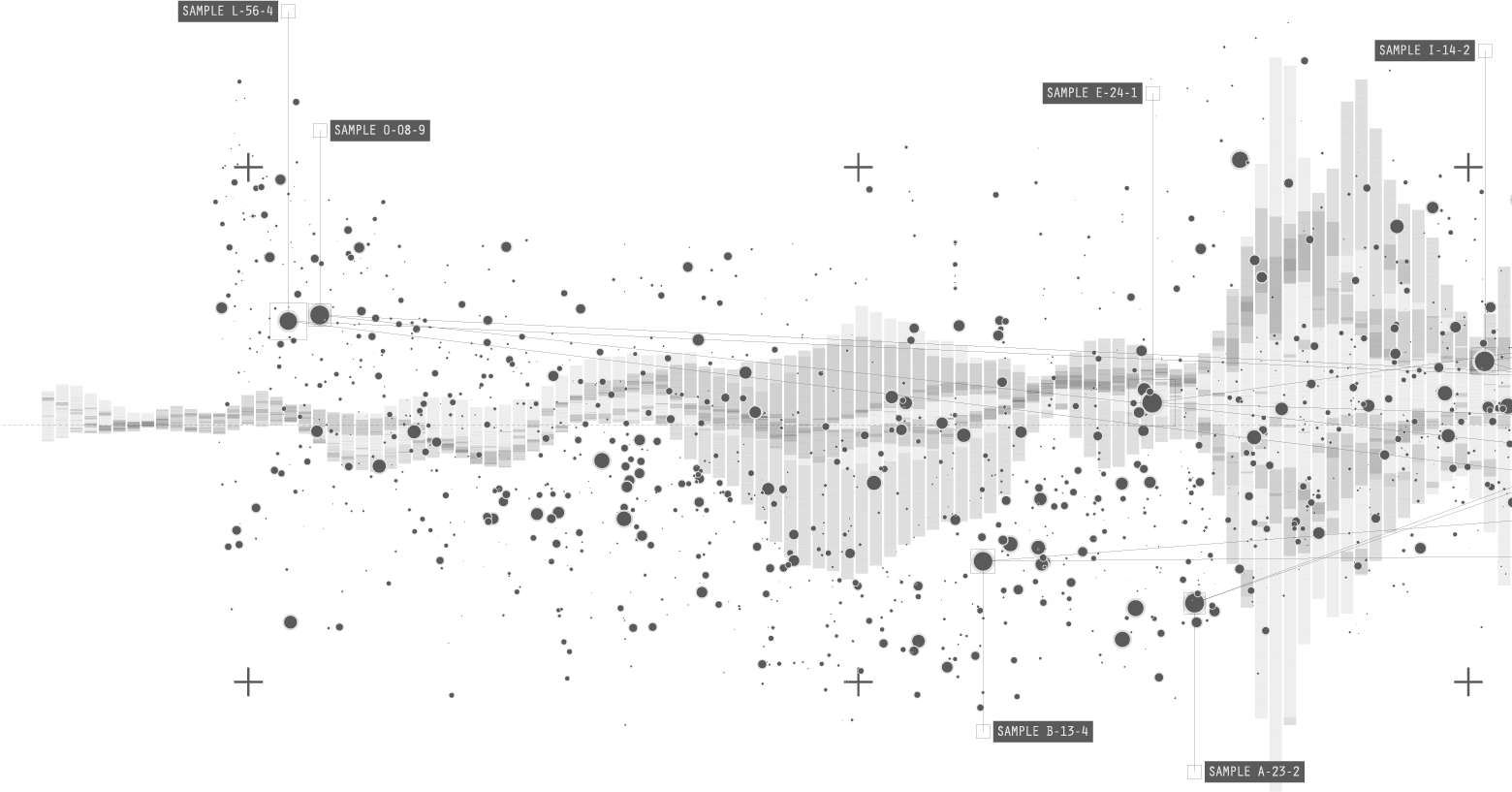 conseil stratégique en intelligence artificielle